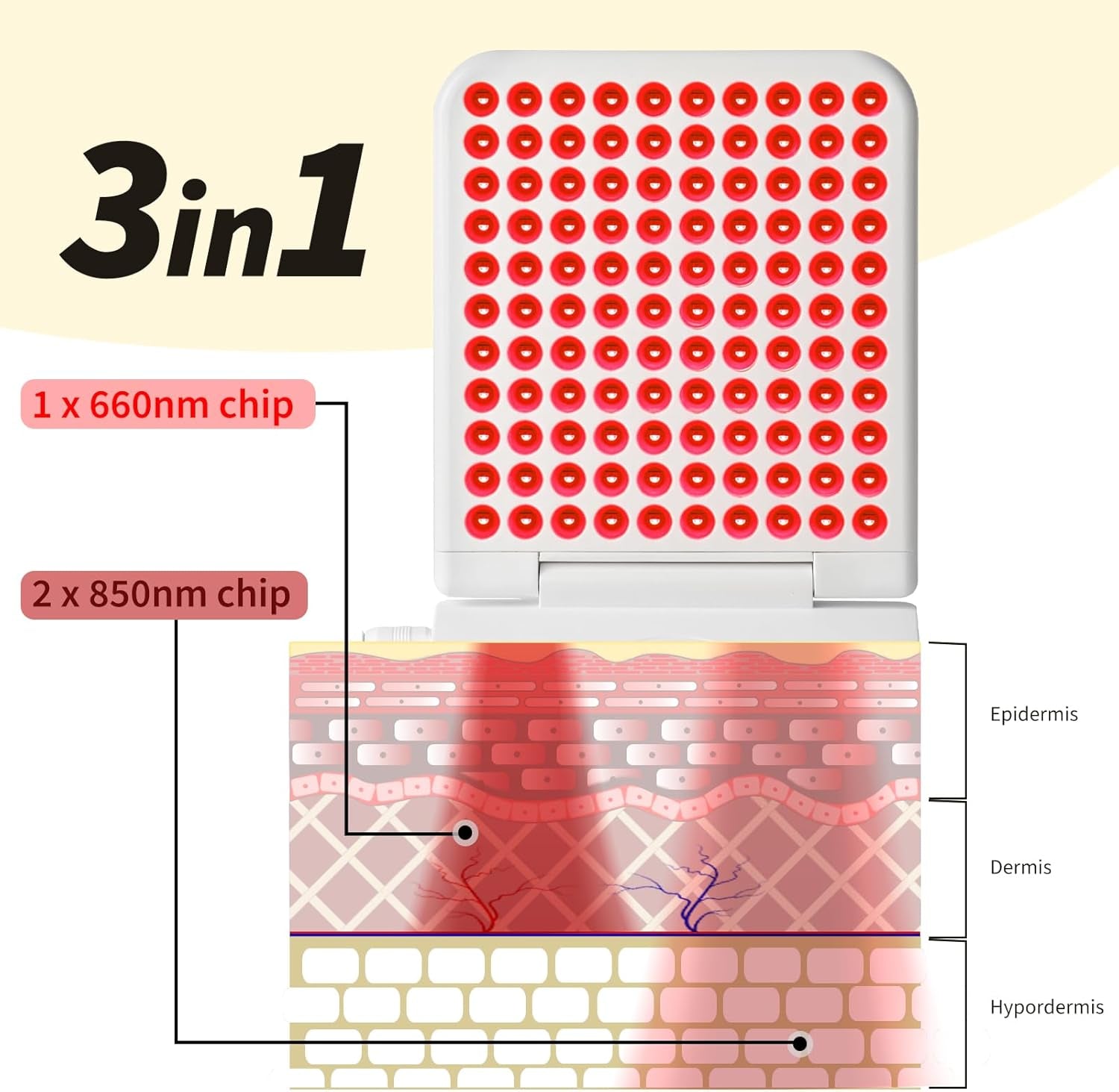 Red Light Therapy Lamp, Powerful 110 Leds with Infrared Light, 1X660Nm & 850Nmx2 Deep Tissue Heating, near Infrared Healing Supports 110-240V with Timer