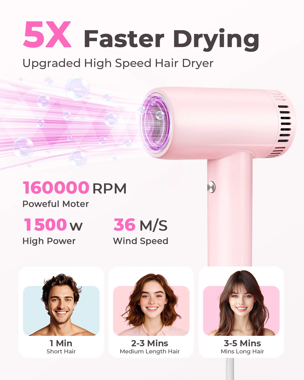High Speed Rear-Intake Hair Dryer 160000RPM Brushless Cold Hot Silent Home Hair Dryer 500 Million Negative Ion Fast Dry Blower
