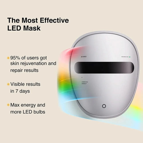 5-In-1 LED Face Mask
