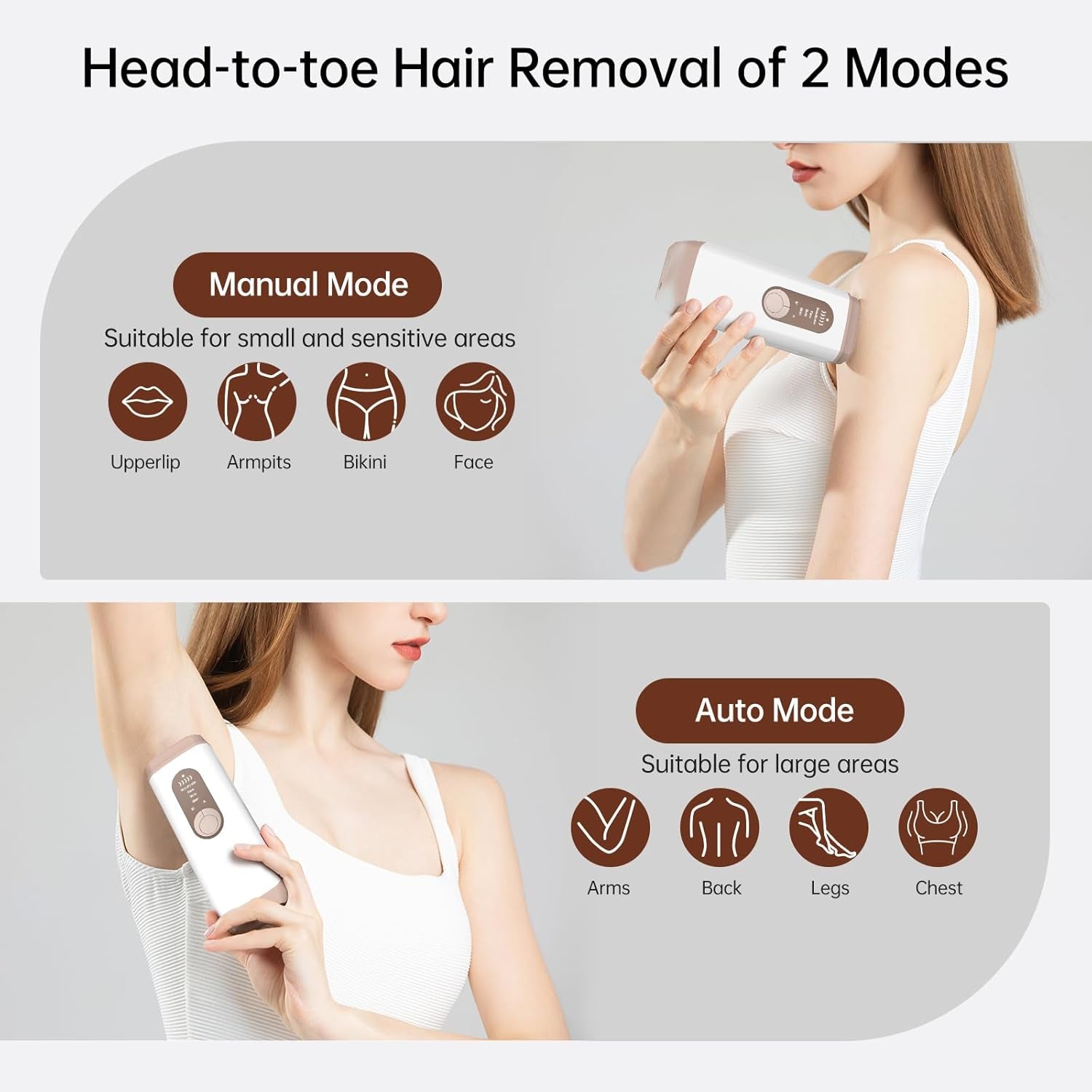 Laser Hair Removal,  Hair Removal Device with Ice Cooling Care Function, Visible Results in 2 Weeks, Laser Hair Removal for Women and Men Care Painless Safe Gentle at Home Full Body, White