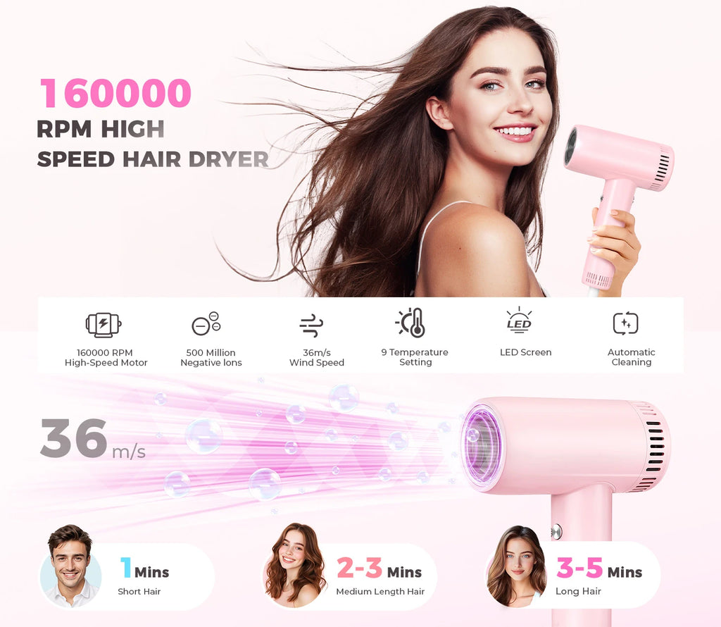 Negative Ion Hair Dryer