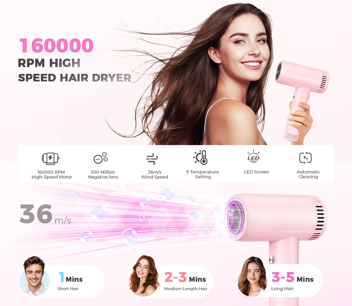 Negative Ion Hair Dryer