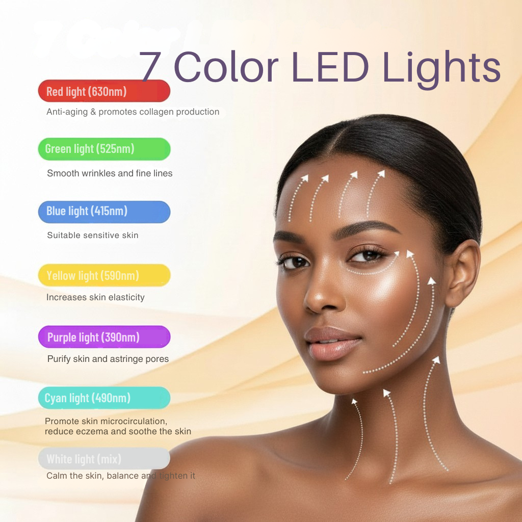 X LED Facial Massager