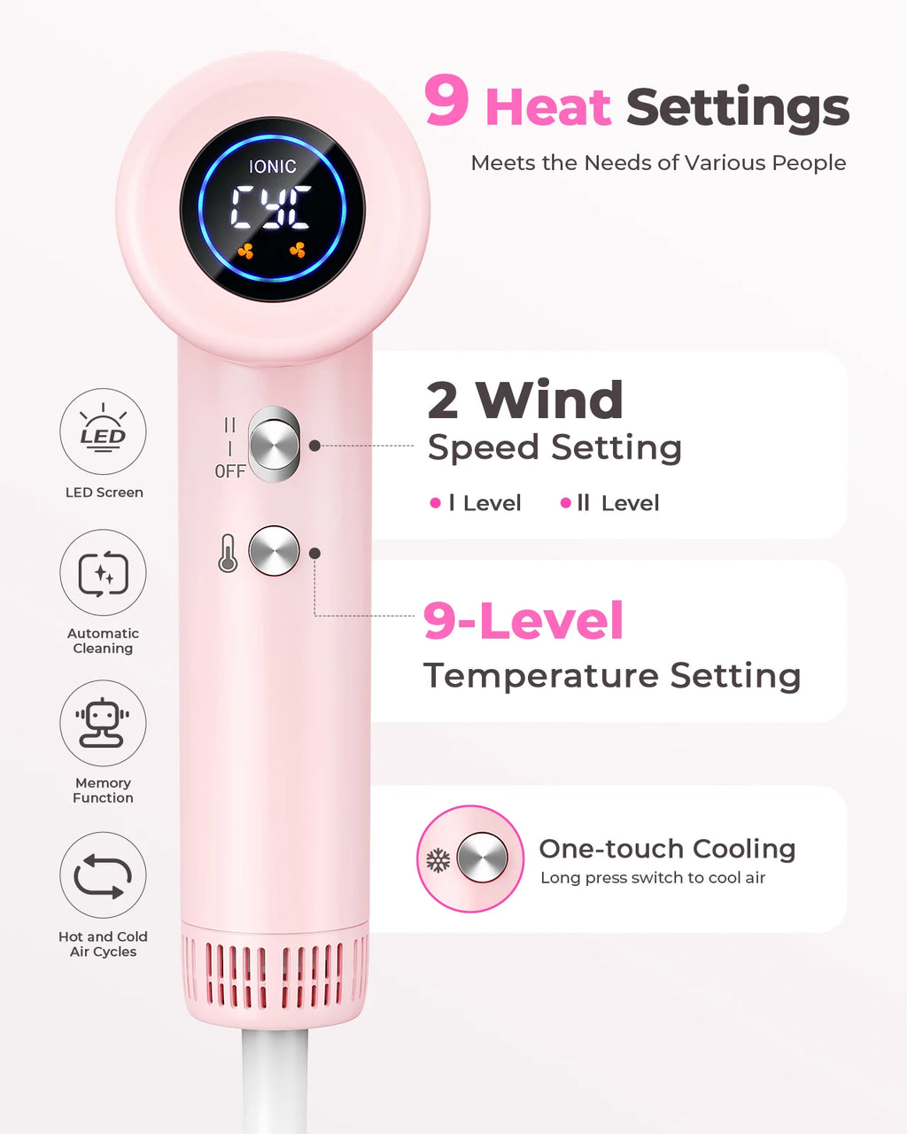 High Speed Rear-Intake Hair Dryer 160000RPM Brushless Cold Hot Silent Home Hair Dryer 500 Million Negative Ion Fast Dry Blower